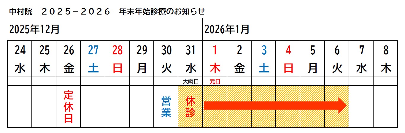 年末年始2025