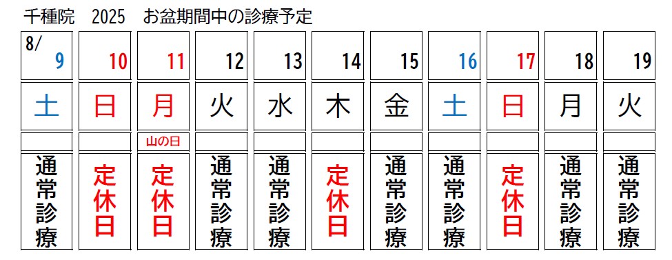 お盆