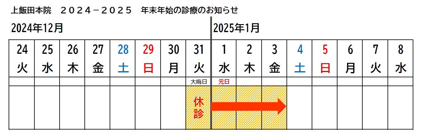 年末年始の診療